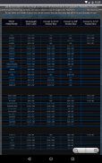 Custom Splice Recovery Calc screenshot 3