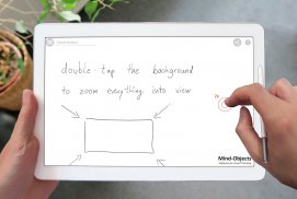Mind-Objects Think Visual screenshot 5