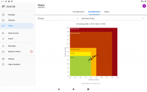 BP Journal - Blood Pressure Diary screenshot 8