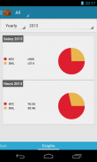 Work Track - Salary Calculator screenshot 0