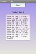 Statistik kalkulator screenshot 6