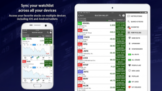 StockRank: AI-guided Investing screenshot 3