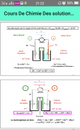 course: chemistry of solutions screenshot 4