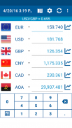 Convertisseur de devises screenshot 0