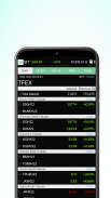 Pi Trade for Android screenshot 2
