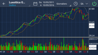 SellaXtrading screenshot 10