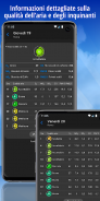 iLMeteo: previsioni meteo screenshot 13