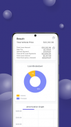 Calculadora de Empréstimo Auto screenshot 3