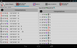 Astrological Charts Lite screenshot 4
