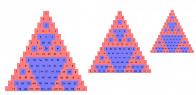 Fractals Pascal Triangle