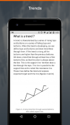 Learn Technical Analysis screenshot 1