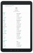 French Verbs - Conjugation screenshot 2