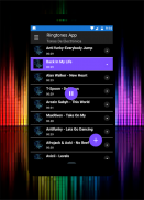 Electronic Music Ringtones for Cell Phone 2020free screenshot 0