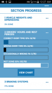 LGV+PCV Theory Test App (Pro) screenshot 6