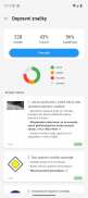 Autoškola 2025 screenshot 2