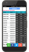 India Live Market screenshot 0