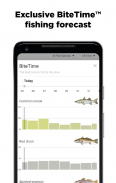 Fishbrain - Fishing App screenshot 0