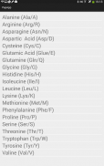 PepApp: Amino Acids, Proteins screenshot 2