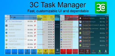 3C Task Manager