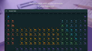 Atom - Periodic Table & Tests screenshot 9