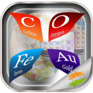 complete periodic table screenshot 2