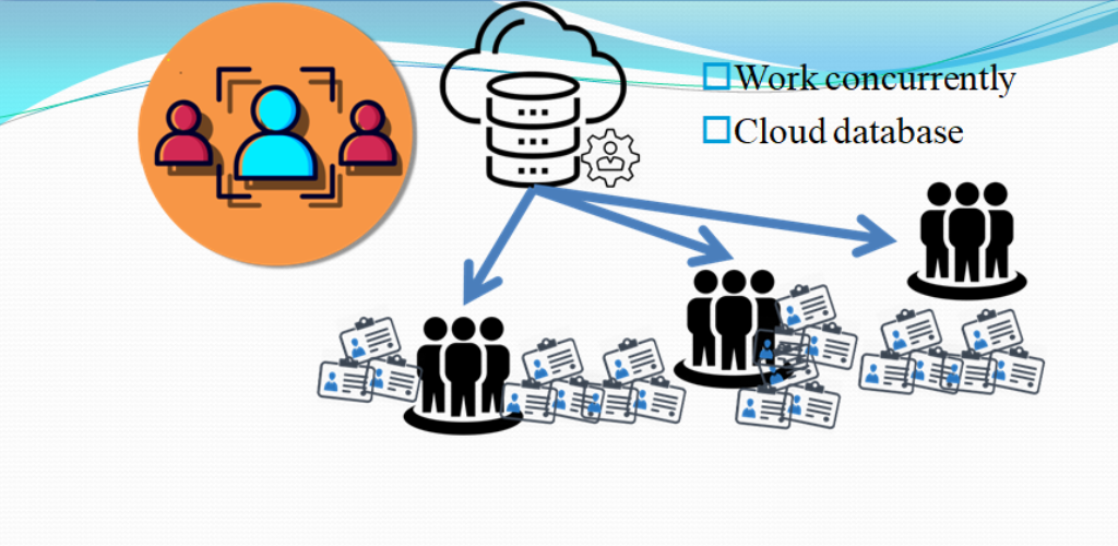 Private cloud. Архитектура частного облака.