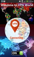 Vpn Proxy Master Free : Online Security PRO screenshot 0