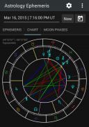 Astrology Ephemeris screenshot 1