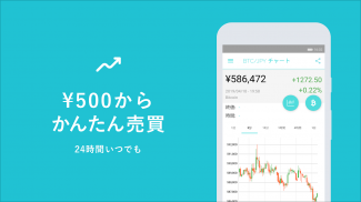 コインチェック-ビットコイン/仮想通貨（暗号資産）取引アプリ screenshot 2