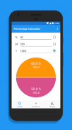 Percentage Calculator screenshot 2