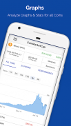 CoinMarketCap - Crypto Prices & Coin Market Cap screenshot 4