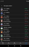 Tajikistan exchange rates screenshot 1