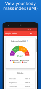 Weight Tracker - Monitor your weekly weight screenshot 8