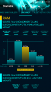 Statistik screenshot 11