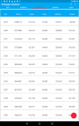 Mortgage Calculator screenshot 4