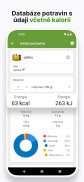 Kalorické tabulky - hubnutí a počítání kalorií screenshot 0