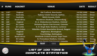 God of Cricket screenshot 1