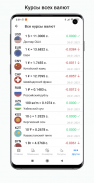 Tajikistan exchange rates screenshot 13