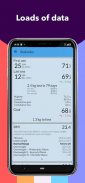 BMI-Weight Tracker screenshot 4