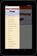 Gambar Pola Grafik Saham screenshot 7