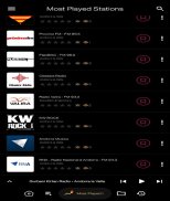 Andorra Radio Stations screenshot 10