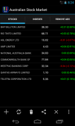 Australian Stock Market screenshot 5