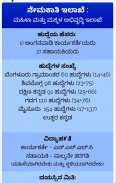 Karnataka Government Jobs screenshot 1