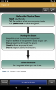 First Aid for the USMLE Step 2 CS, Sixth Edition screenshot 5