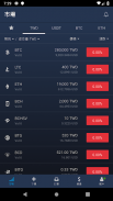 BitoPro Crypto Exchange screenshot 3