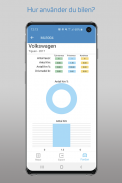 au2:APP - Körjournal & Spårare screenshot 4