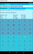 Molecular Calculator Lite screenshot 2