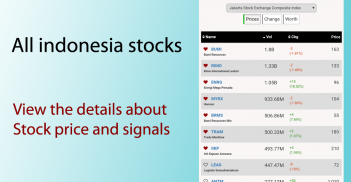 Indonesia Stock Exchange (IDX) screenshot 5