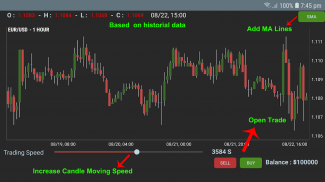 Forex Demo Trading - Fast Practice Account - Game screenshot 1