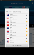 Convertitore di valute facile screenshot 7